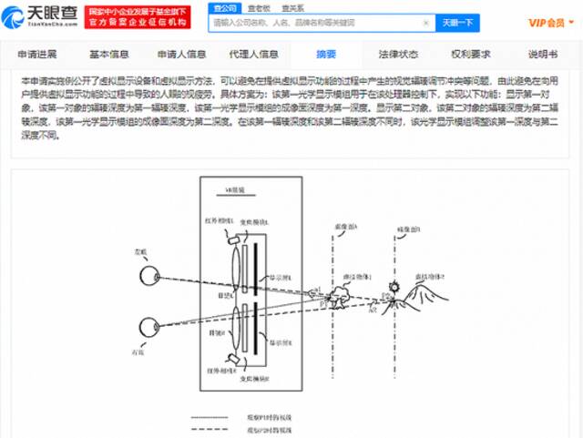 华为VR眼镜专利可避免人眼疲劳