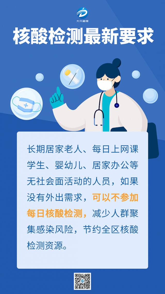 北京大兴区：无社会面活动人员没有外出需求可不参加每日核酸检测