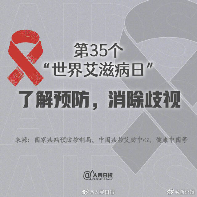 知艾防艾，9图关于艾滋病应该要了解的事