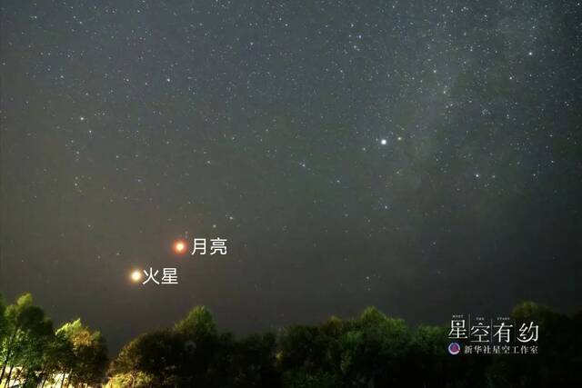 就在明天！火星冲日，准备观赏近两年“最大”火星吧