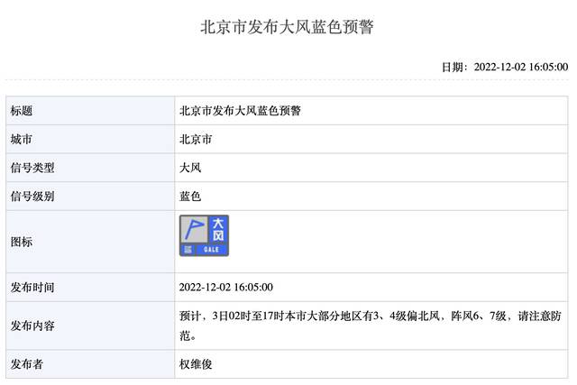 阵风6、7级 北京市发布大风蓝色预警