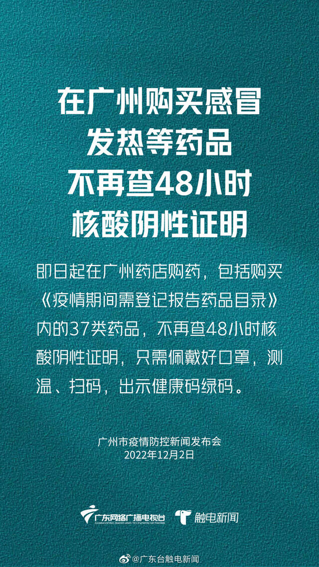 12月1日起，在广州购买感冒、发热等药品不再查48小时核酸证明