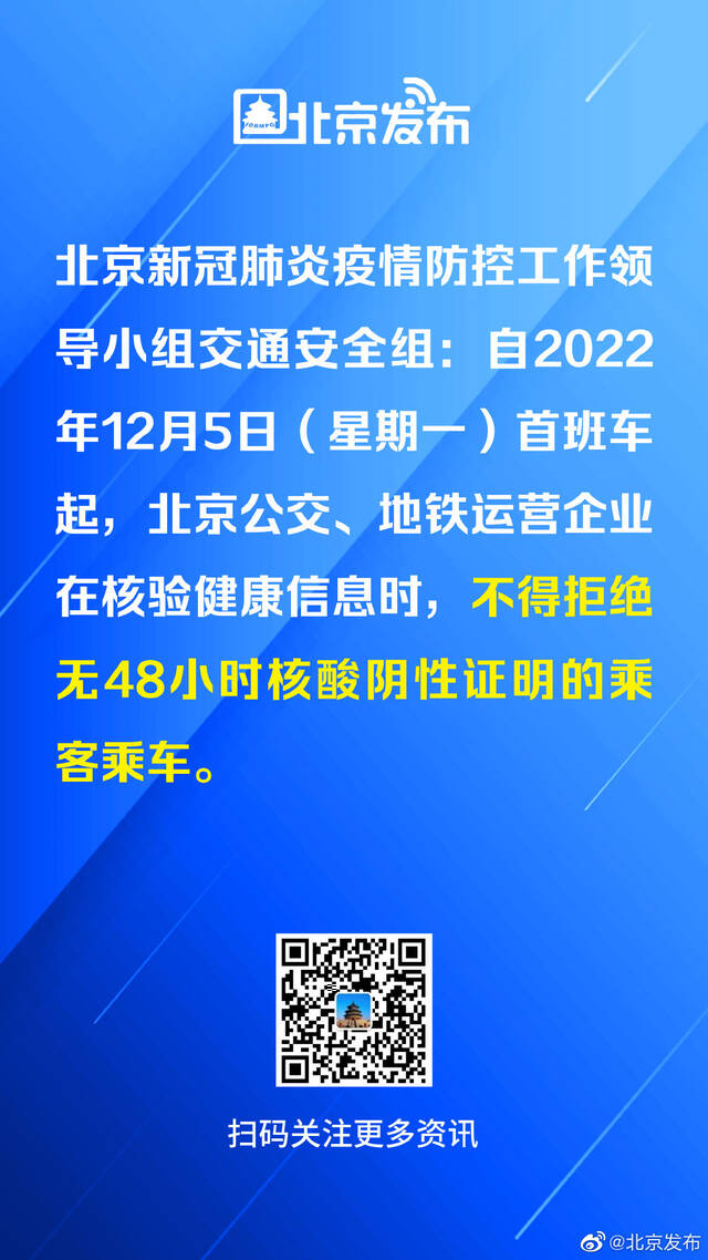 12月5日起北京公交地铁不得拒绝无48小时核酸乘客乘车