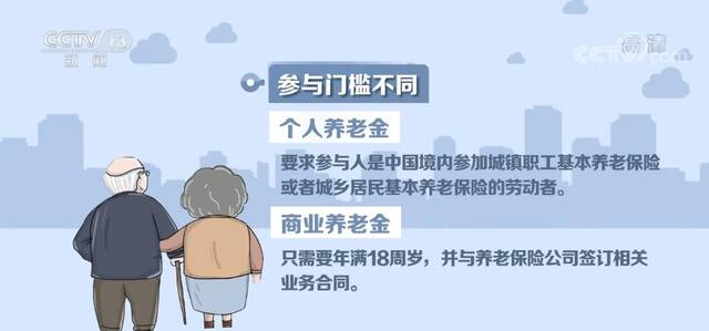 商业养老金在多方面不同于个人养老金