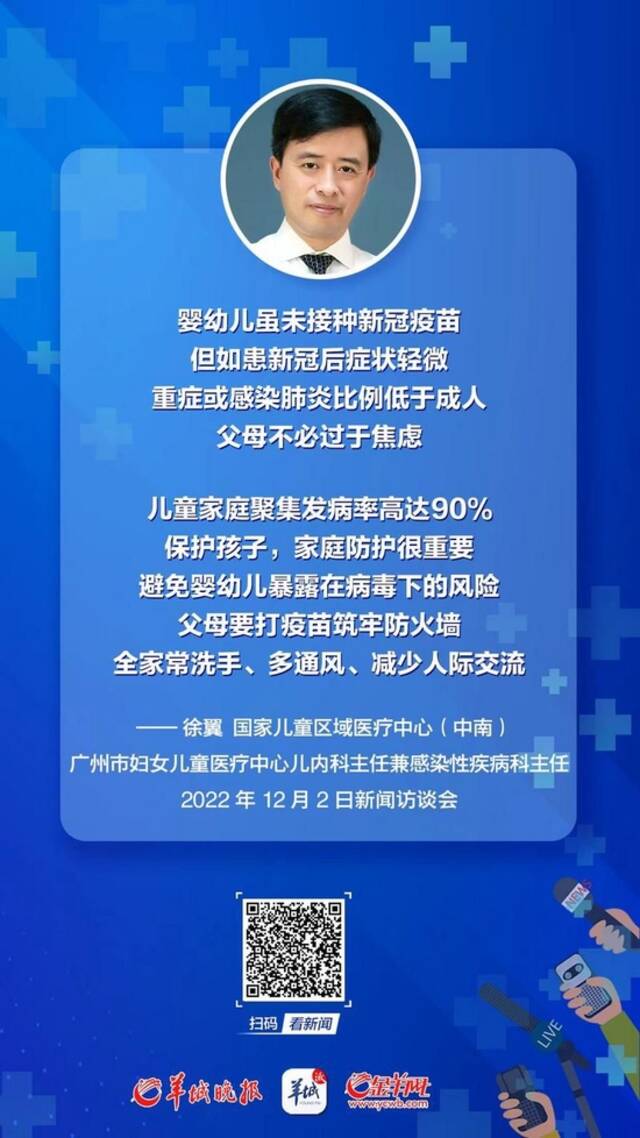 新冠复阳会传染吗？康复者有没有后遗症？抗疫专家释疑