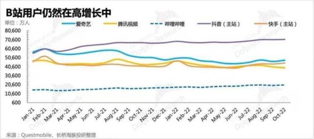 图源：海豚投研