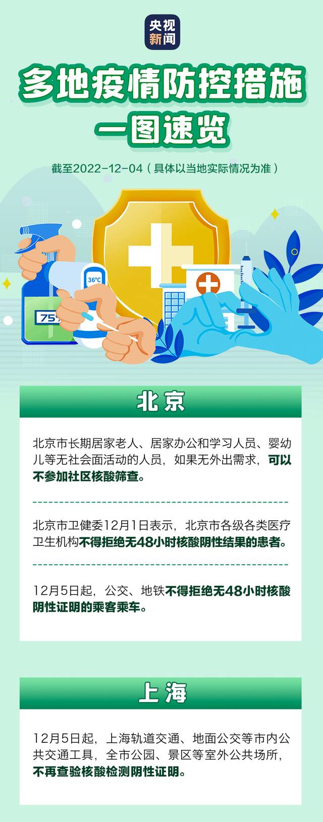 专家：新冠回归乙类管理条件渐趋成熟！新冠发病7天内身体会发生什么变化？