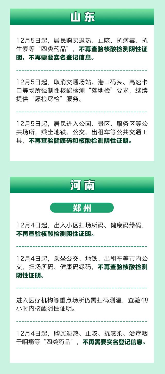 专家：新冠回归乙类管理条件渐趋成熟！新冠发病7天内身体会发生什么变化？