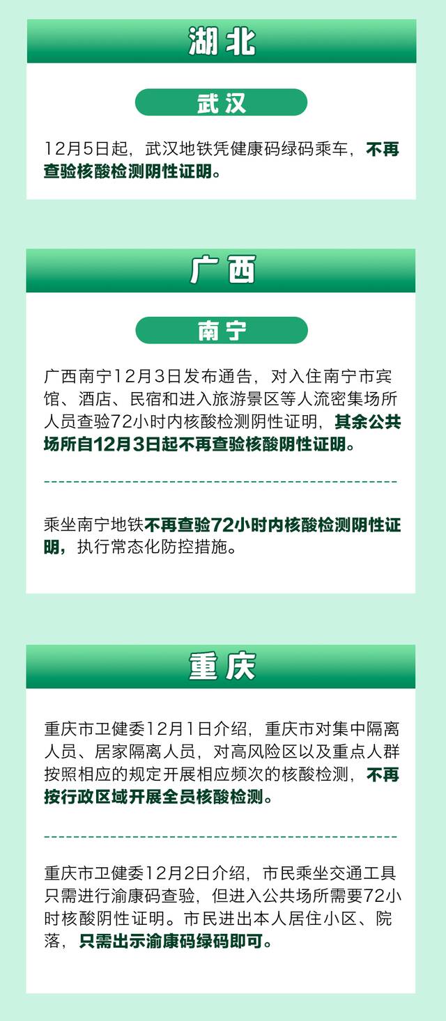 专家：新冠回归乙类管理条件渐趋成熟！新冠发病7天内身体会发生什么变化？