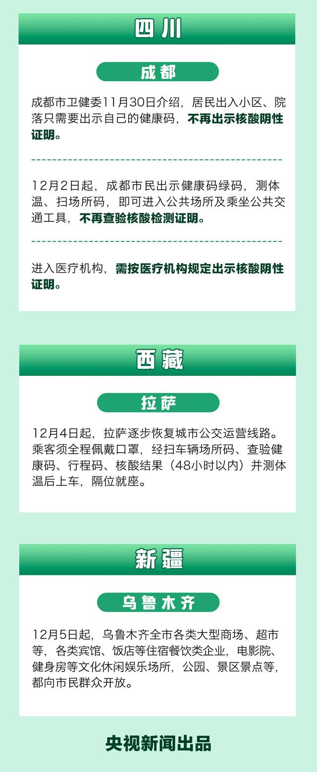 专家：新冠回归乙类管理条件渐趋成熟！新冠发病7天内身体会发生什么变化？