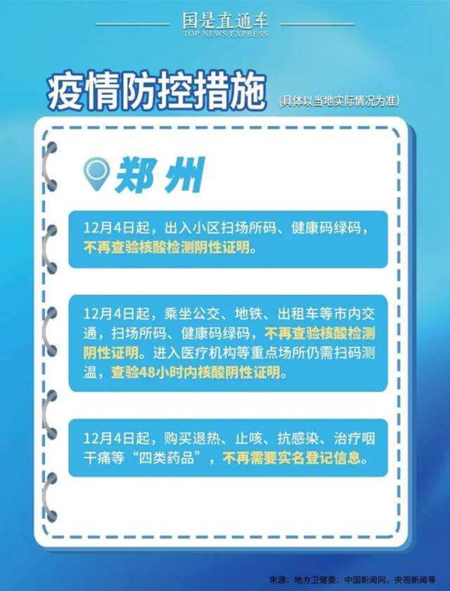 北京也不查了！一图看各地最新措施