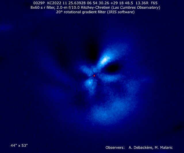 天文学家检测到冰冷的火山彗星29P/Schwassmann-Wachmann大规模喷发