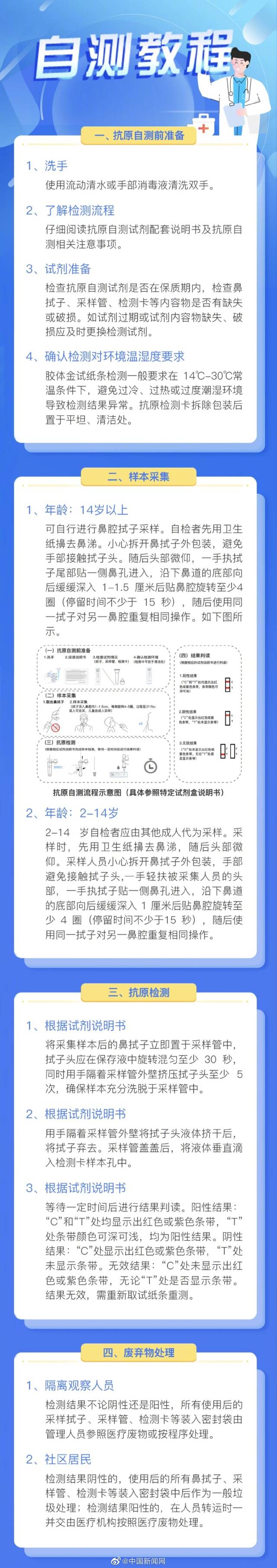 京抗原小程序来了 北京市民可自行上传抗原检测结果