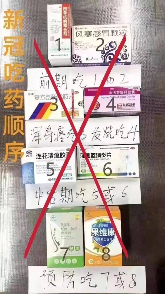 （网传吃药顺序图）