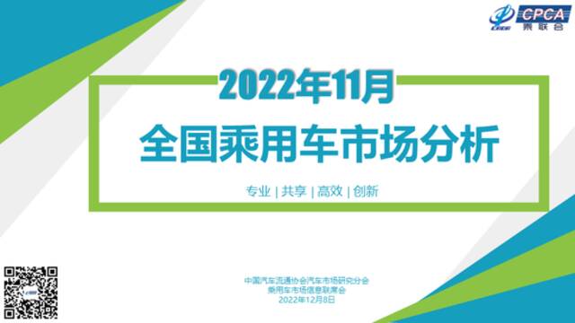 乘联会：11月新能源乘用车批发销量达到72.8万辆，同比增长70.2%