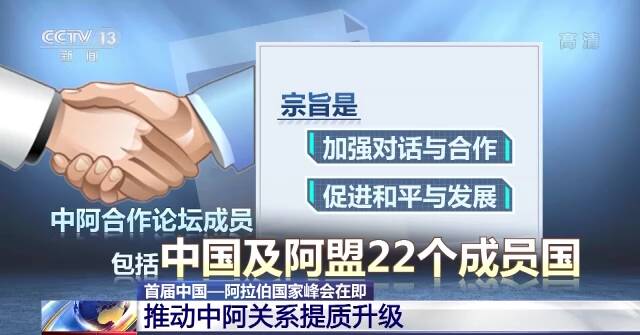 首届中国-阿拉伯国家峰会在即 专家：能源、科技等领域合作将成重要看点