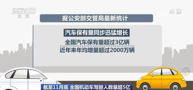 截至11月底 全国机动车驾驶人数量超5亿