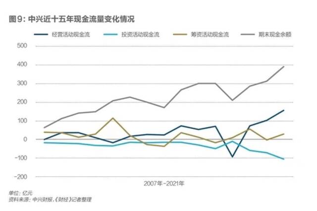 中兴四年生死路