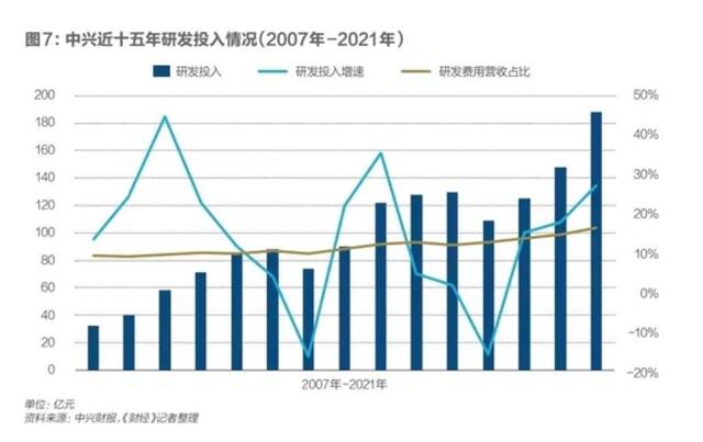 中兴四年生死路