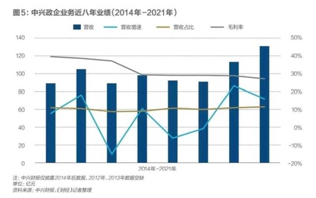 中兴四年生死路