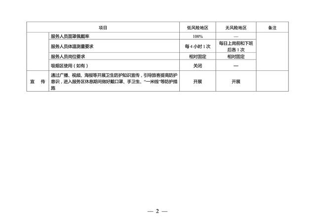 交通运输部：不得非法设卡拦截车辆，推动公路防疫检查点应撤尽撤