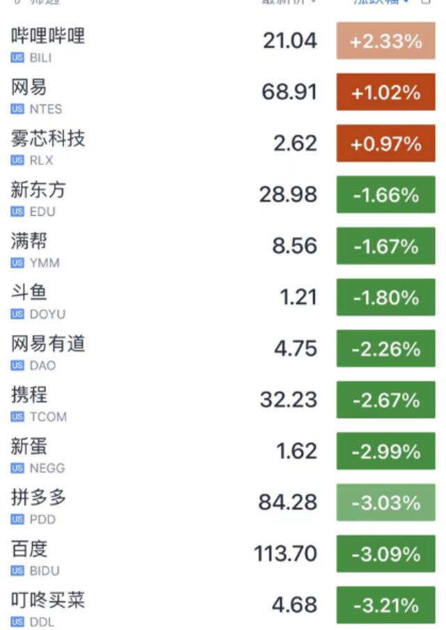 再见了！广州刷屏：“此轮疫情发布会将告一段落”！进北京也不弹窗了！