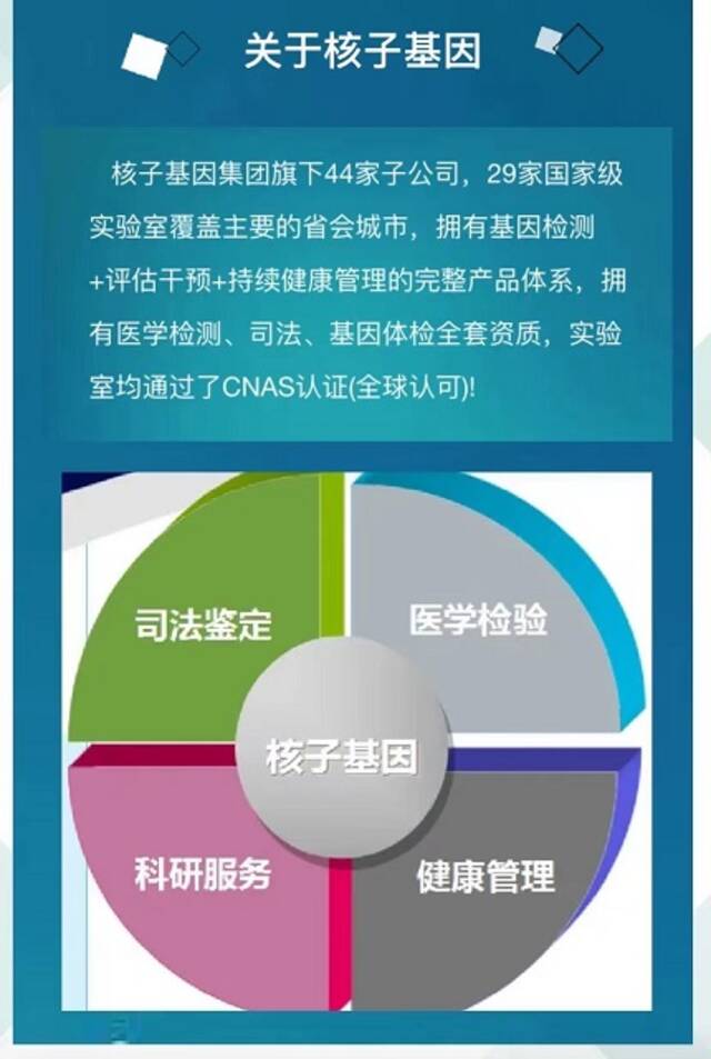 核子基因瑞丽公司被列入经营异常名录