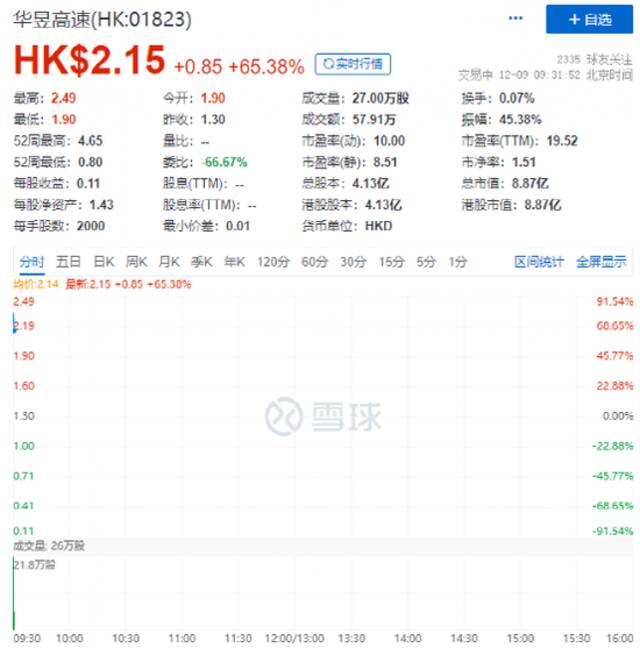 奥密克戎不可怕，99%可在7-10天内完全恢复！刚刚，钟南山重磅发声！国家又有重要发布！新冠抗原检测火了，多股大爆发！