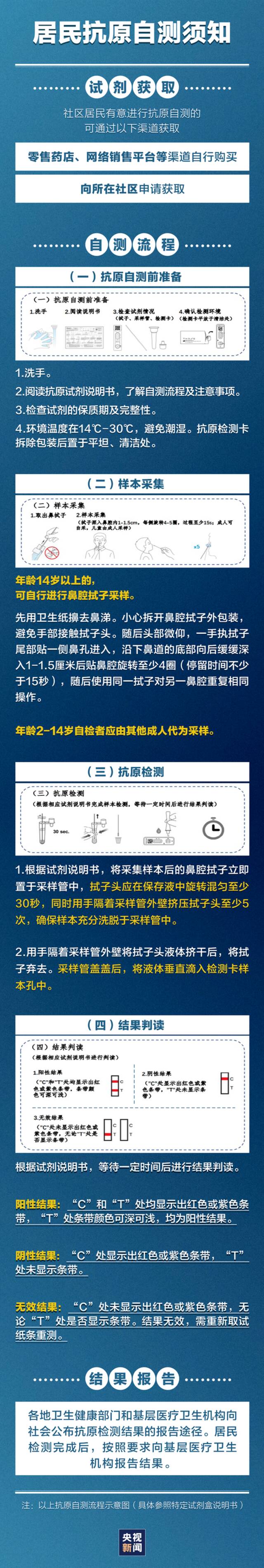 钟南山发声！白岩松：我们正式迈向结束疫情生活的道路，“一人感染全校网课”时代即将终结