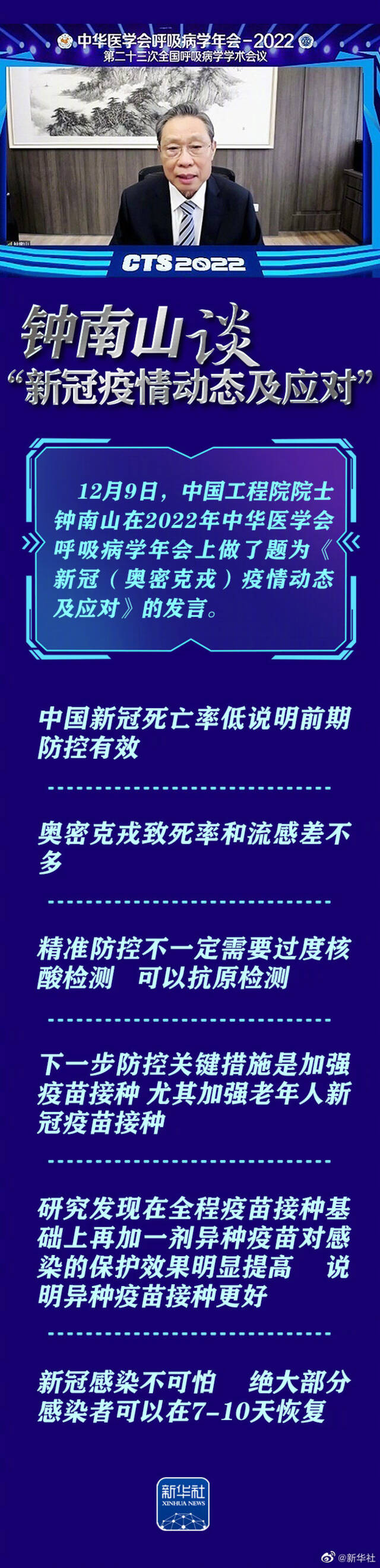 钟南山谈奥密克戎应对6点