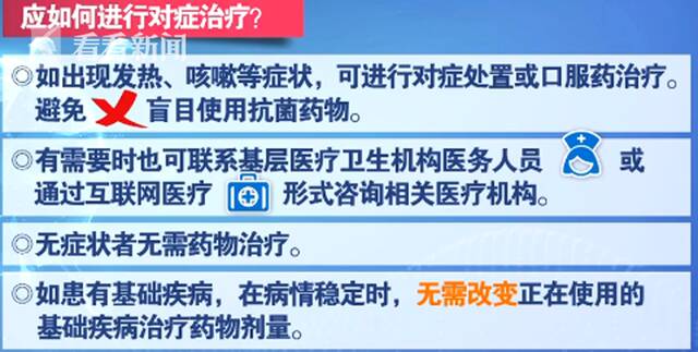 视频｜“阳”了怎么办？居家治疗官方指南出炉