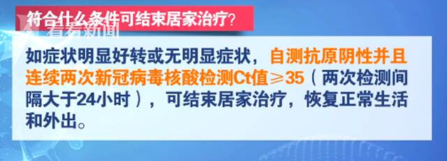 视频｜“阳”了怎么办？居家治疗官方指南出炉