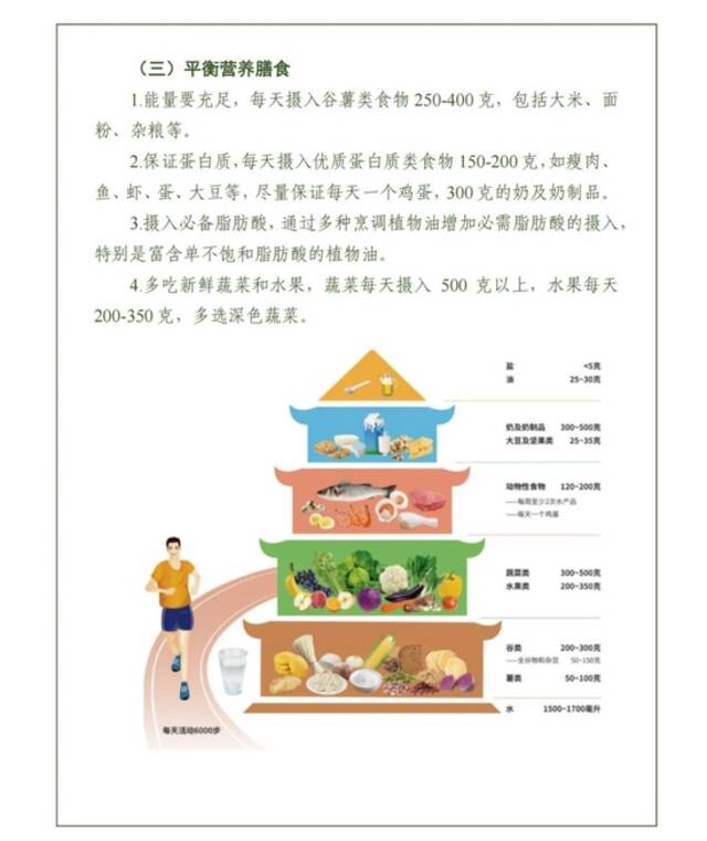 新型冠状病毒阳性感染者居家康复实用手册（第一版）