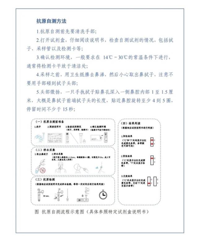 新型冠状病毒阳性感染者居家康复实用手册（第一版）