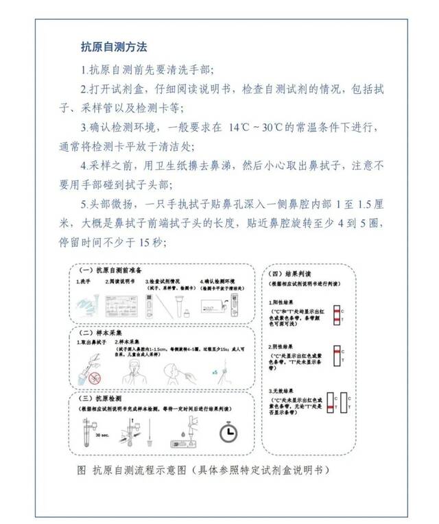 阳性感染者居家康复手册