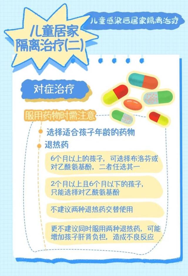 儿童疫情防护和居家治疗指南