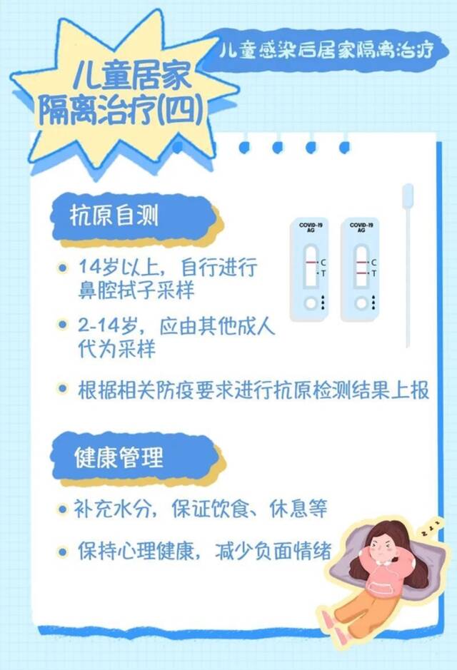 儿童疫情防护和居家治疗指南