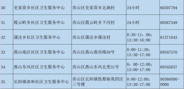 来源：北京日报微信公众号