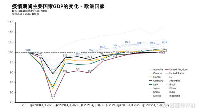 实事求是看防疫，实事求是做防疫