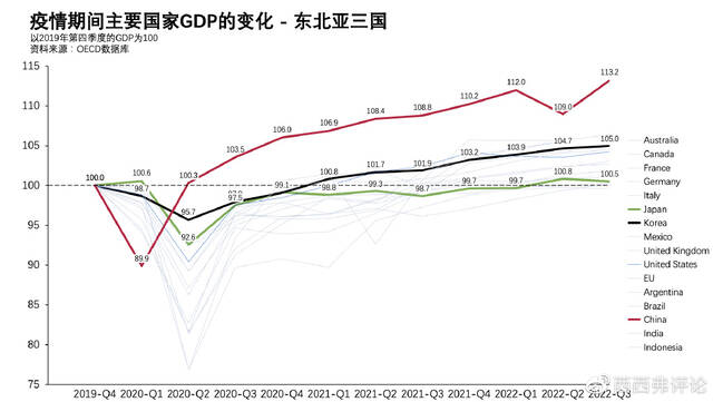 实事求是看防疫，实事求是做防疫