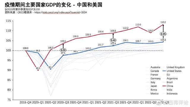 实事求是看防疫，实事求是做防疫