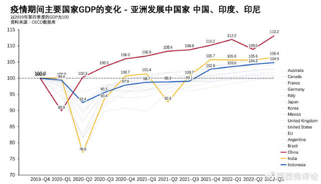 实事求是看防疫，实事求是做防疫