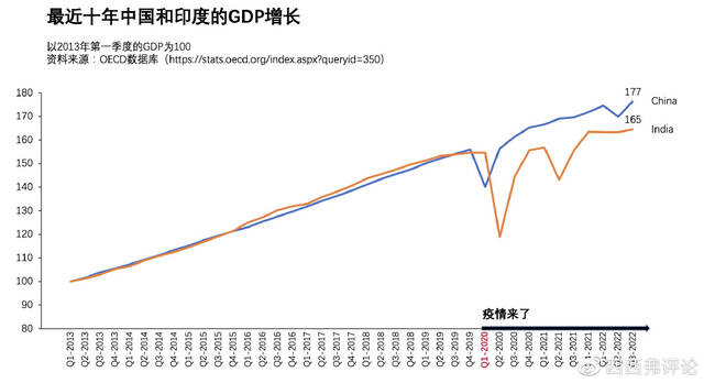 实事求是看防疫，实事求是做防疫