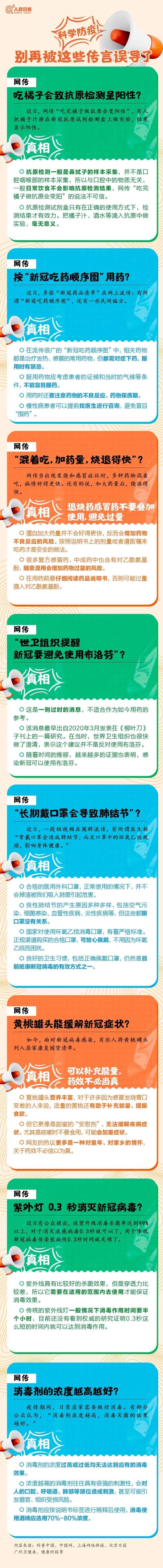 科学防疫！别再被这些传言误导了