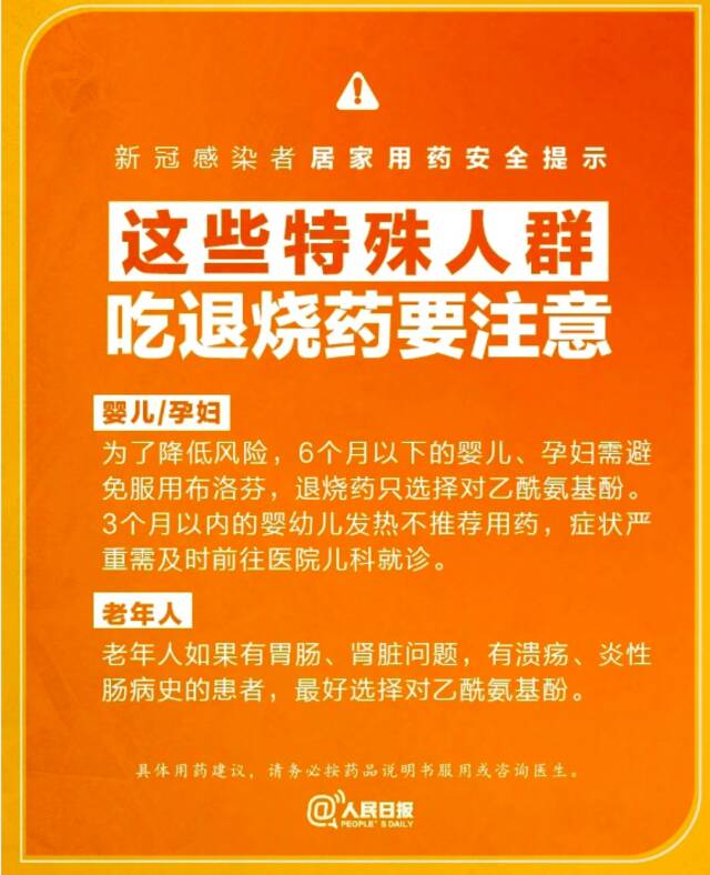 连花清瘟、布洛芬这些人慎用！感染新冠，居家用药禁忌一览→