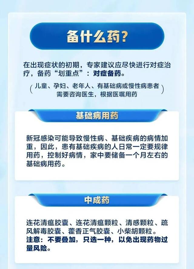 家里有人查出阳性，一老一小怎么办？医生解读