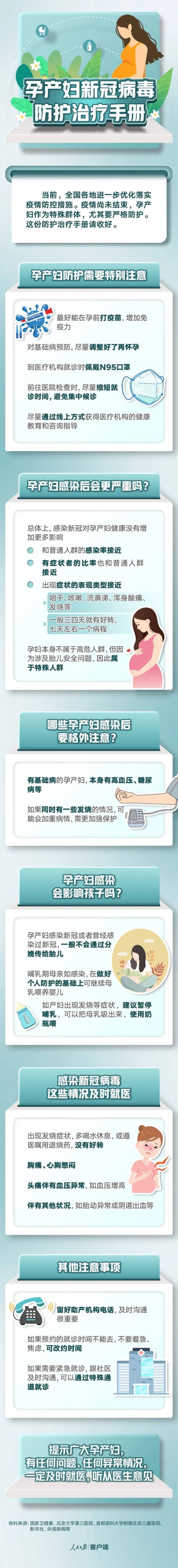 转需！孕产妇新冠病毒防护治疗手册来了