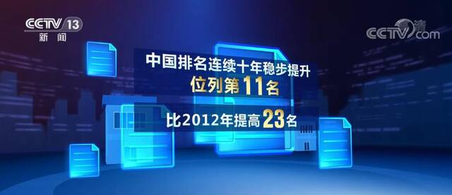 挑战中孕育新机遇 创新构建新引擎 塑造发展新优势