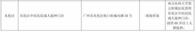 广州公开招募1.4万名新冠病毒疫苗“第四针”志愿者