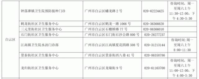 广州公开招募1.4万名新冠病毒疫苗“第四针”志愿者